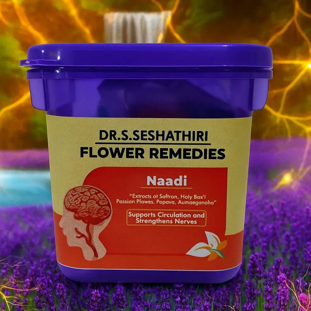 Nerve Kit