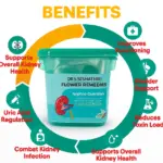 Kidney Kit - Image 2