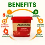 Piles Kit - Image 2