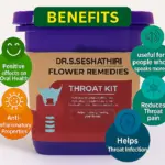 Throat Kit - Image 2