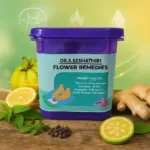 Weight Loss Kit