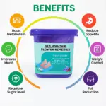 Weight Loss Kit - Image 2